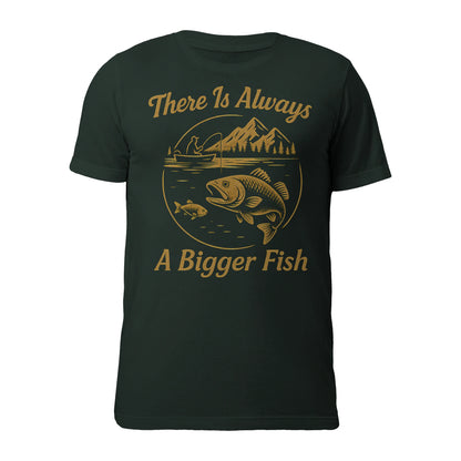{"colors":["Forest Green","Forest Green","Forest Green","Forest Green","Forest Green","Forest Green","Forest Green","Forest Green"],"sizes":["5XL","4XL","3XL","2XL","XL","L","M","S"],"isMainImage":true}